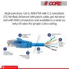 5 Core Ethernet Cable 10 Feet 1 Piece Blue Cat 6 Cord Premium RJ45 Internet Cable Cat6 Compatible w Cat 5 Cat 7 Cat 5e Network Cable - ET 10FT BLU