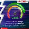 5 Core Ethernet Cable 6 Feet 1 Piece Blue Cat 6 Cord Premium RJ45 Internet Cable Cat6 Compatible w Cat 5 Cat 7 Cat 5e Network Cable -ET 6FT BLU